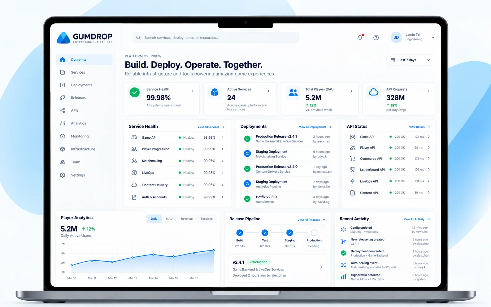 Original connected product platform interface showing service health, releases and environment status